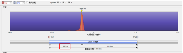 瀘州漏水檢測案例
