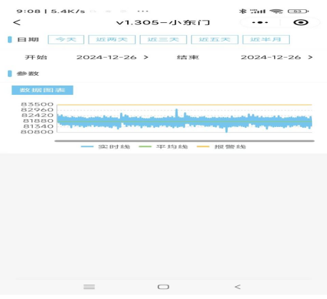 在線檢漏技術(shù)