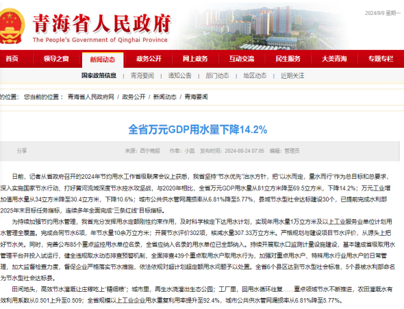 智慧水務噪音傳感器供水管網漏損控制數據圖表