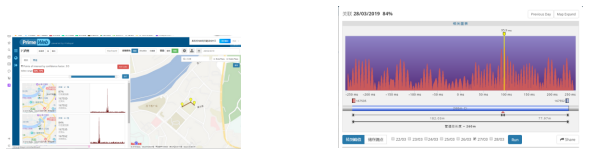 瀘州漏水檢測案例