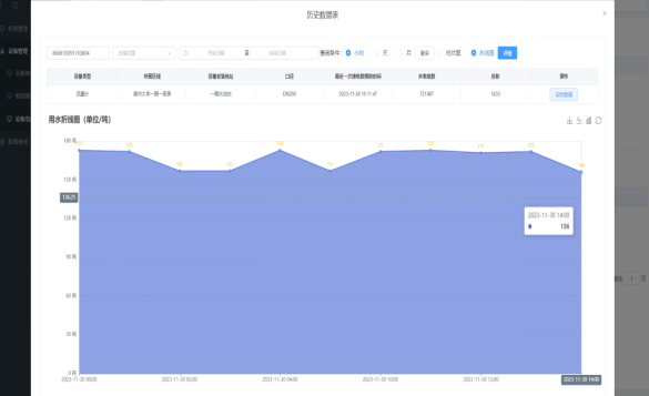 智慧水務(wù)管理3D可視化平臺
